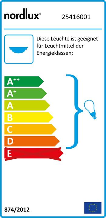 Label énergétique Nordlux Spinner, plafonnier, blanc (E27)