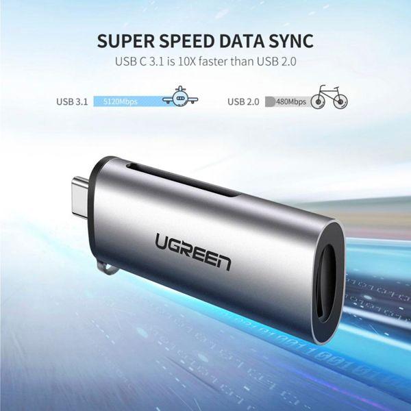 Immagine prodotto Ugreen Lettore di schede 2in1 (USB-C)