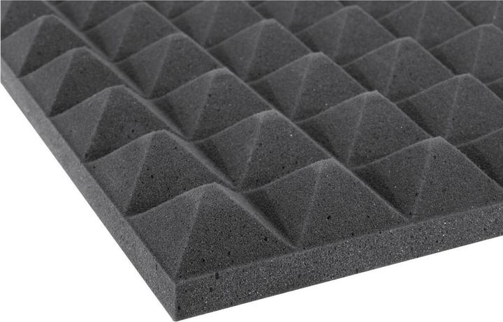 Actual product image Omnitronic Acoustic foam pyramid (1 pcs.)
