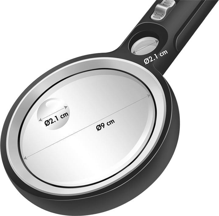 Actual product image LogiLink Check