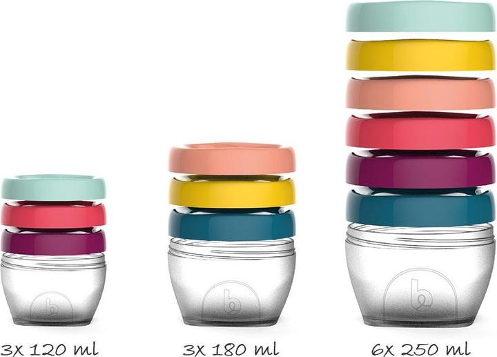 Produktbild Babymoov Babybols Multi Set