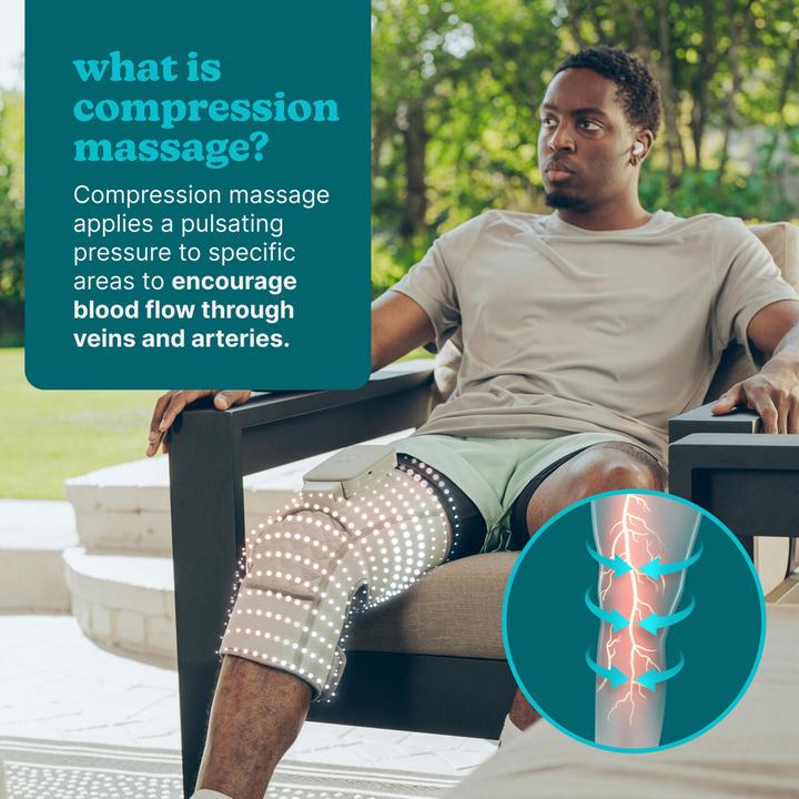 Produktbild Homedics SR-CMXK10HBND Modulair Compression System Knee Wrap + Controller