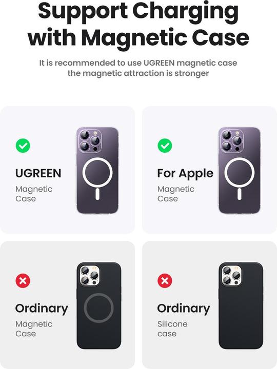 Immagine prodotto Ugreen Mini powerbank wireless con MagSafe (10000 mAh, 20 W, 37 Wh)