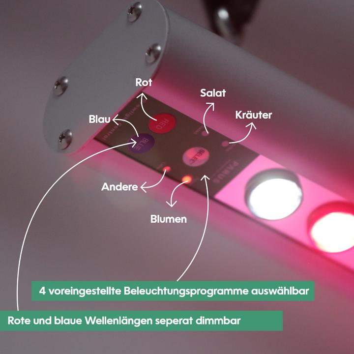 Produktbild Parus by Venso GrowLight Quattro (LED, 245 V)