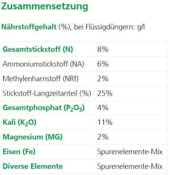 Valori nutrizionali e ingredienti Hauert Arbostar (5 kg, 5 l)