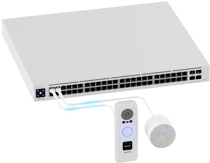 Produktbild Ubiquiti UVC-G4 Doorbell (App, Bluetooth, WLAN, Kabelgebunden)