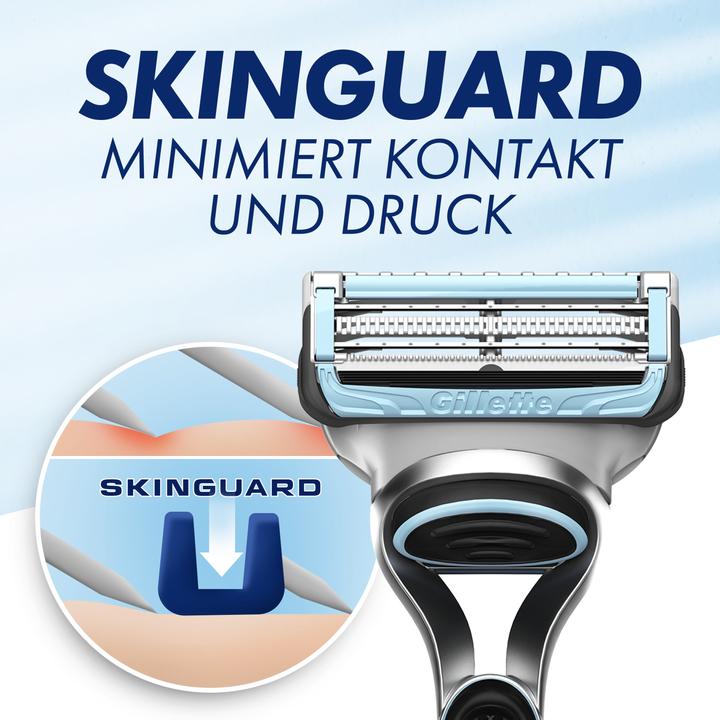 Image du produit Gillette SkinGuard Sensitive