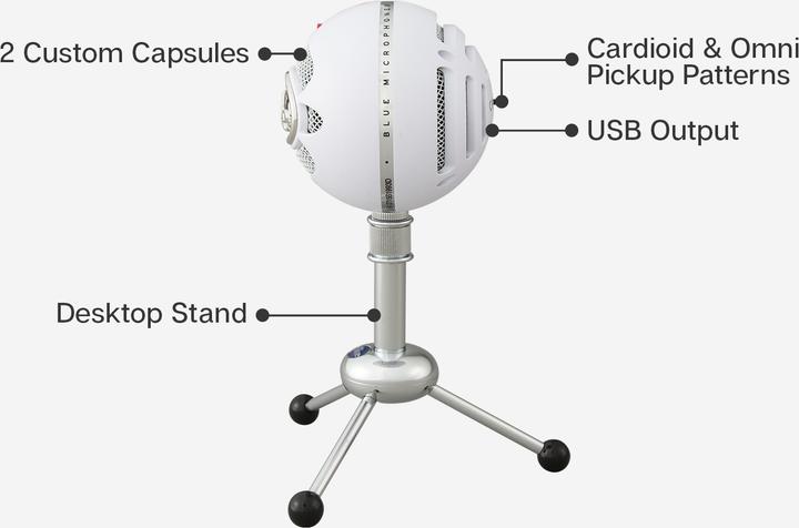 Actual product image Blue Snowball