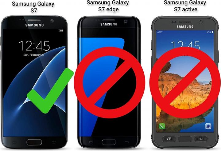 Actual product image Screenguard 360° Screen & Body Protector Samsung Galaxy S7 Cover with Foil (Samsung Galaxy S7)