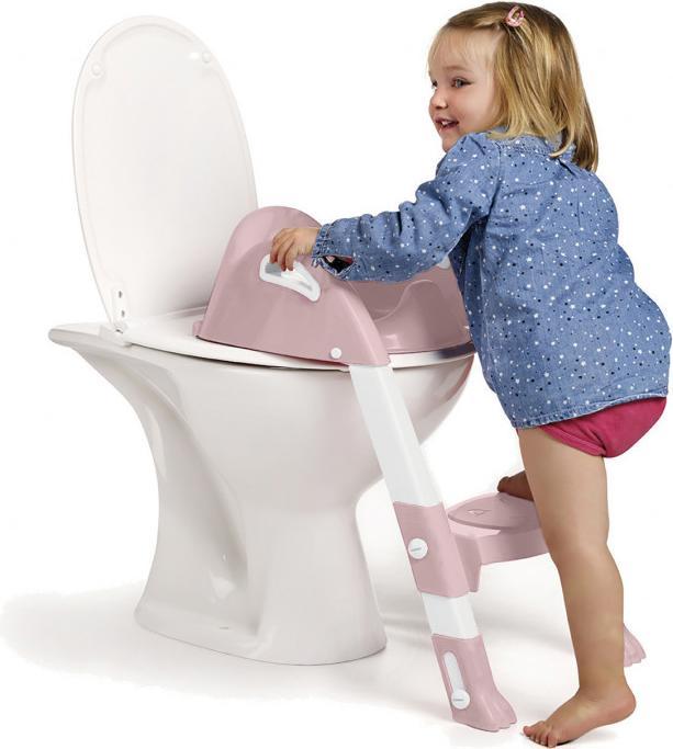 Actual product image Thermobaby Kiddyloo