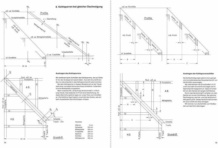 Produktbild Handbuch der Schiftungen (Deutsch, Manfred Euchner, 1989)