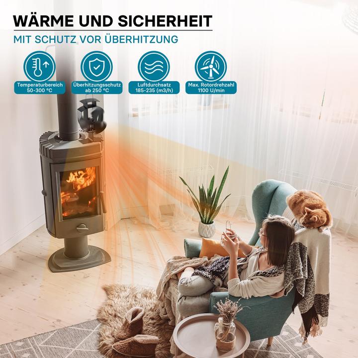 Actual product image Wiltec Heat Powered Oven Fan 300°C, 3 Blades, for Fireplace/Wood Burning Stove for Better Heat Circulation