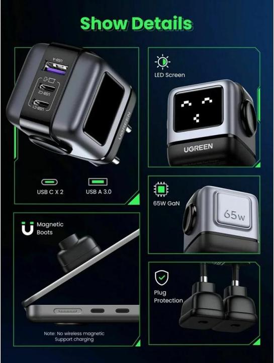 Actual product image Ugreen Nexode RG (65 W)