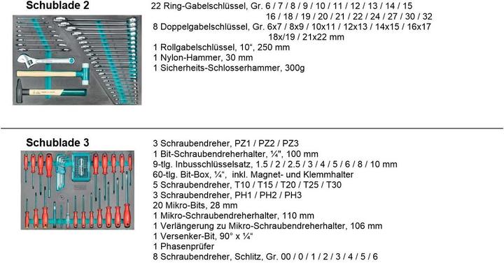 Produktbild technocraft Werkstattwagen Swiss Team 297-tlg (297 x)