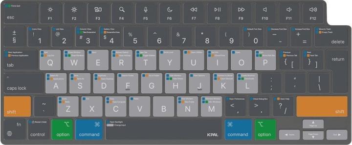 Produktbild JCPAL Verskin MacOS Shortcuts Keyboard Cover for MacBook Pro 14"/16" (M1 2021/M2 2023), MacBook Air 13" (M