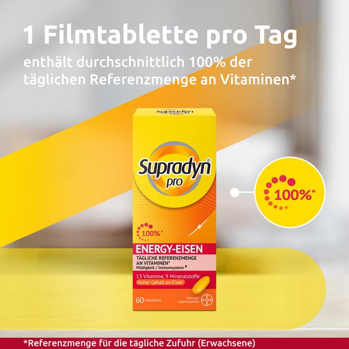 Produktbild Supradyn pro Energy-Eisen (1 Stück, Tabletten, 198 g)