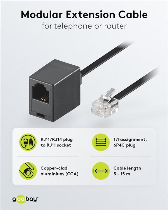 Actual product image Goobay Modular Extension Cable, Black, 10 m