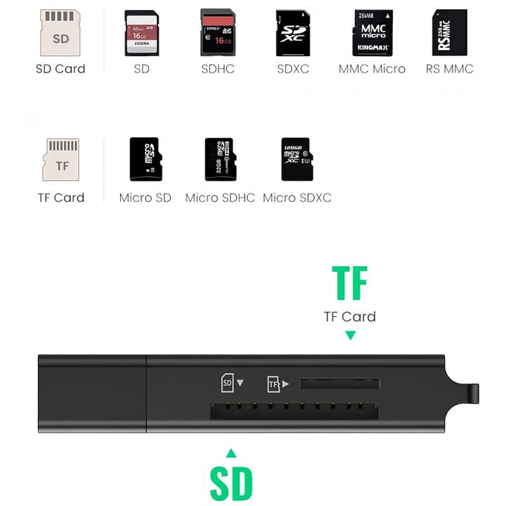 Produktbild Ugreen CM104 SD/microSD USB 3.0 memory card reader (black) (USB 3.0)