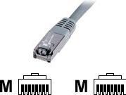 Image du produit Digitus Câble de brassage CAT 5e F/UTP (F/UTP, CAT5e, 3 m)