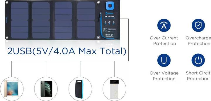 Produktbild BigBlue B401E (28 W, 0.67 kg)
