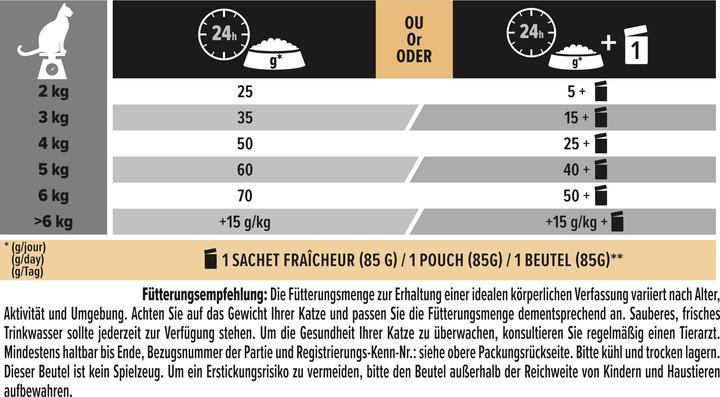 Nährwerte und Zutaten Pro Plan Senior 7+ mit Lachs (Senior, 1 Stk., 3000 g)