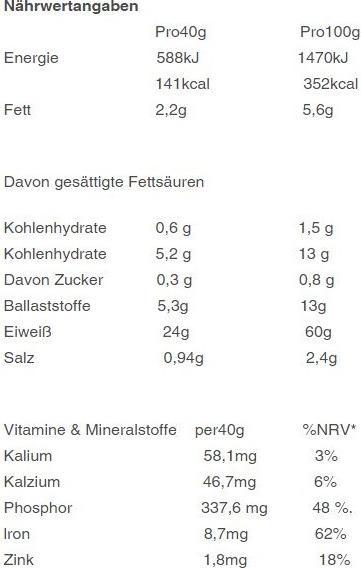 Nährwerte und Zutaten Noshballs Cleanblend (Vanille, 1 Stk., 1000 g)