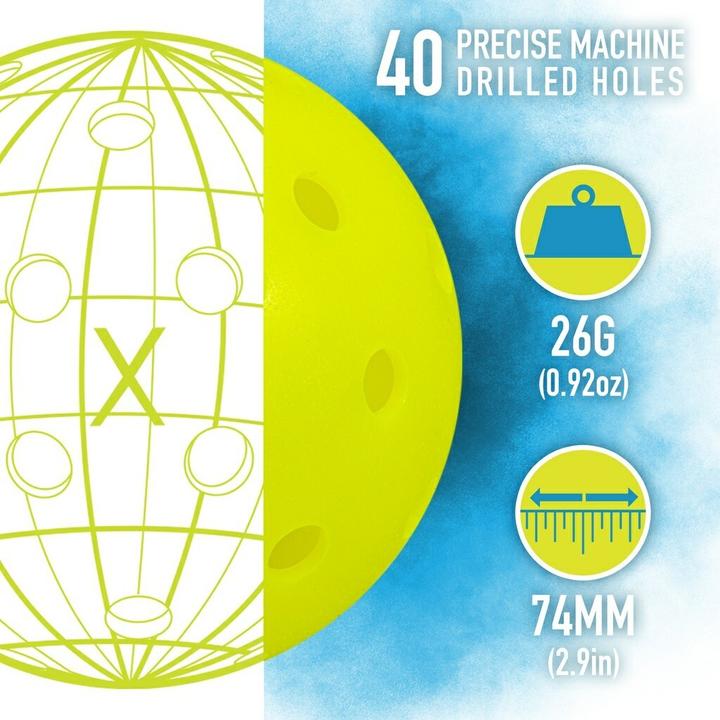 Produktbild Franklin Pickleballs X-40 (3 pcs.)
