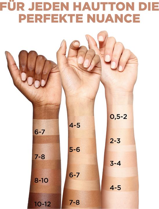 Actual product image L'Oréal Paris Perfect Match tinted serum (0,5-2 very bright)
