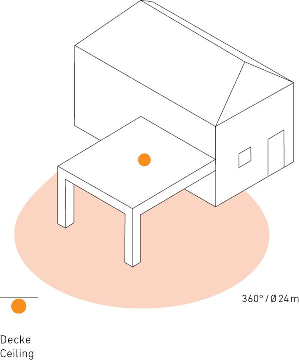 Produktbild Steinel Infrarotsensor IS 360-4 (6 m)