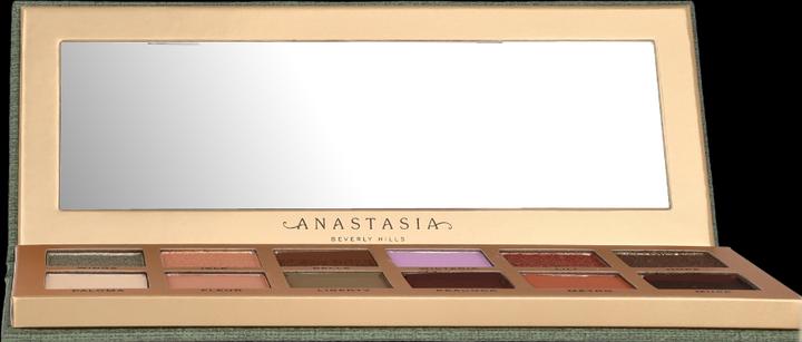Produktbild Anastasia Beverly Hills Nouveau Palette (Wisteria, Paloma, Metro)