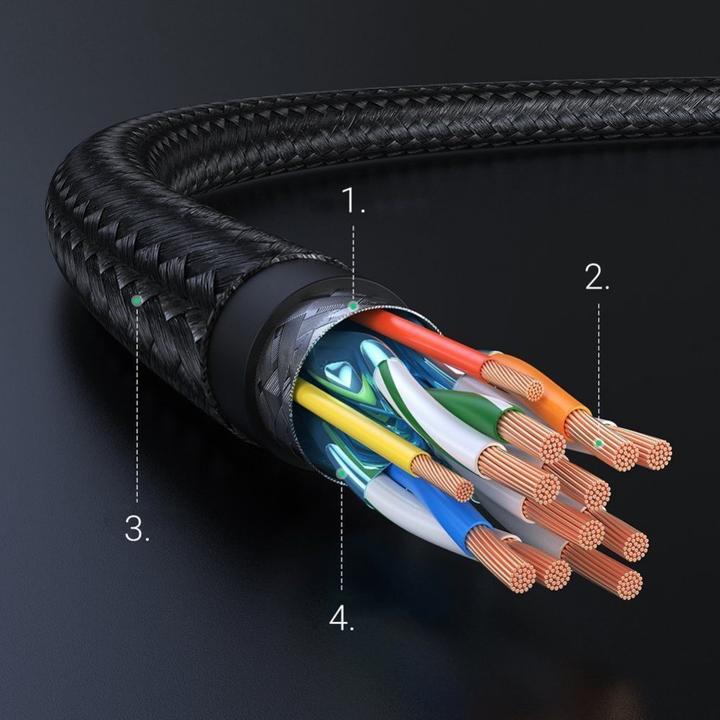 Actual product image Ugreen HD119 (1 m, HDMI)