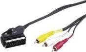 Image du produit Goobay Câble adaptateur, Péritel vers audio vidéo composite, IN/OUT (2 m, RCA)