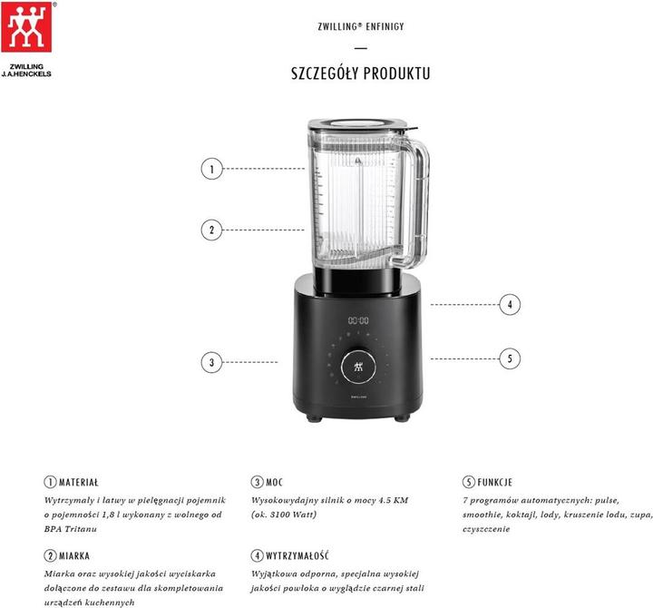 Actual product image Zwilling Enfinigy black high power stand mix.,PRO 1.8l- CH plug (EU plug, 1200 W)