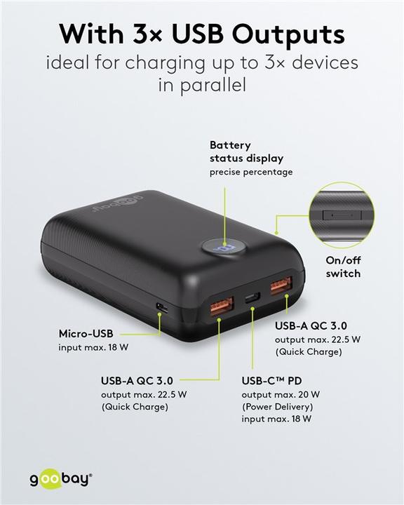 Actual product image Goobay Powerbank compact 20,000 mAh (20 mAh, 22.50 W, 77 Wh)