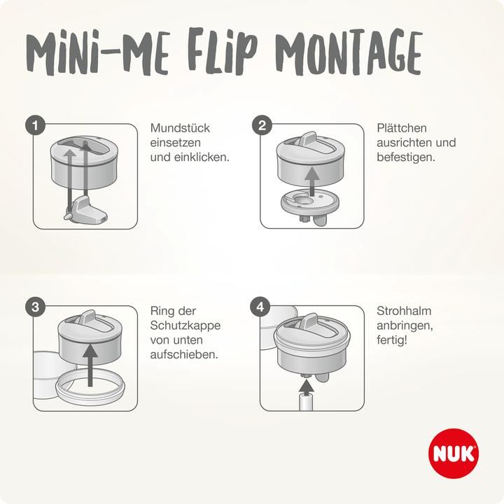 Actual product image NUK Mini-Me (0.45 l)