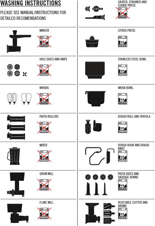Actual product image Ankarsrum Puree attachment (for mincer)