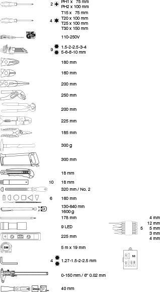 Actual product image Kraftwerk ABS tool case (228 pieces)