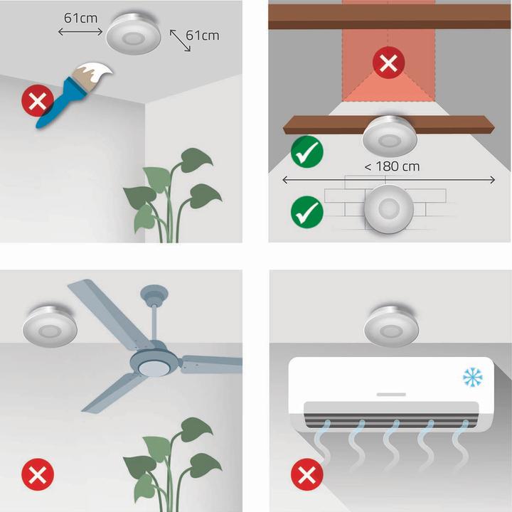 Produktbild Nedis Smoke & Kohlenmonoxid-Alarm | Batteriebetrieben | Batterie Lebensdauer bis zu: 10 Jahre | EN
