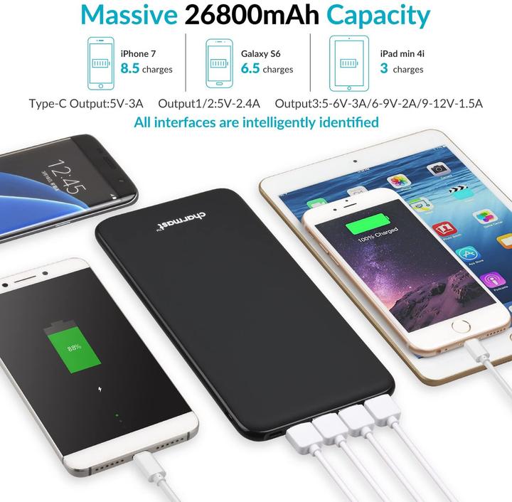 Actual product image Charmast Ultra Slim (26800 mAh, 18 W, 99.16 Wh)
