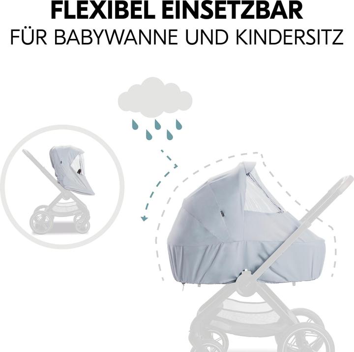Actual product image Hauck Walk N Care Raincover Grey