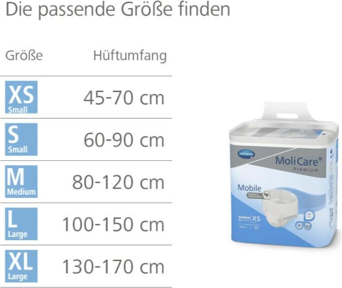 Image du produit MoliCare Mobile 6 (14 x, XS)