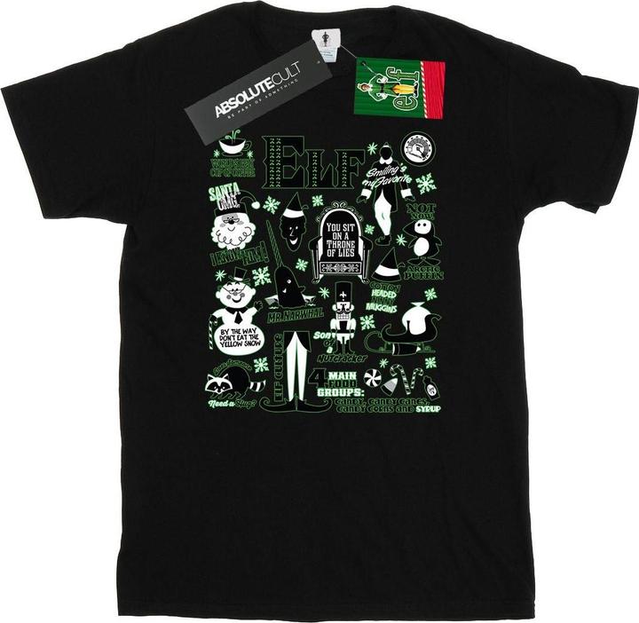 Immagine prodotto Elf Infographic Poster Maglietta Uomo (3XL)