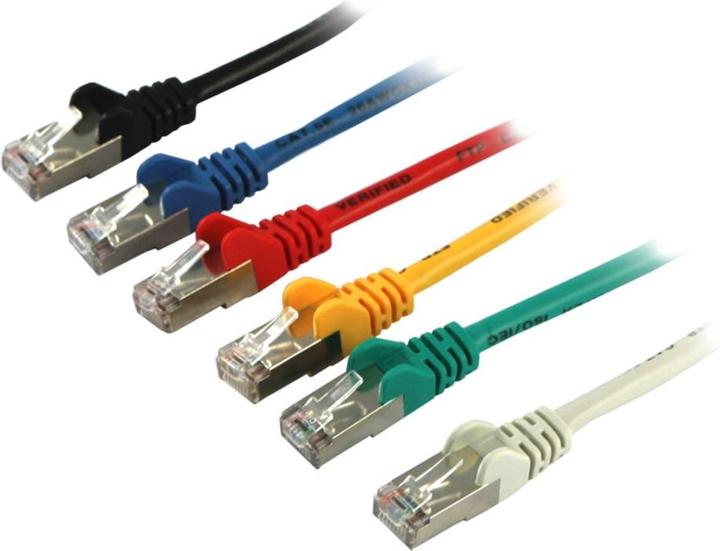 Actual product image Synergy 21 Patch cable (S/FTP, CAT5e, 10 m)
