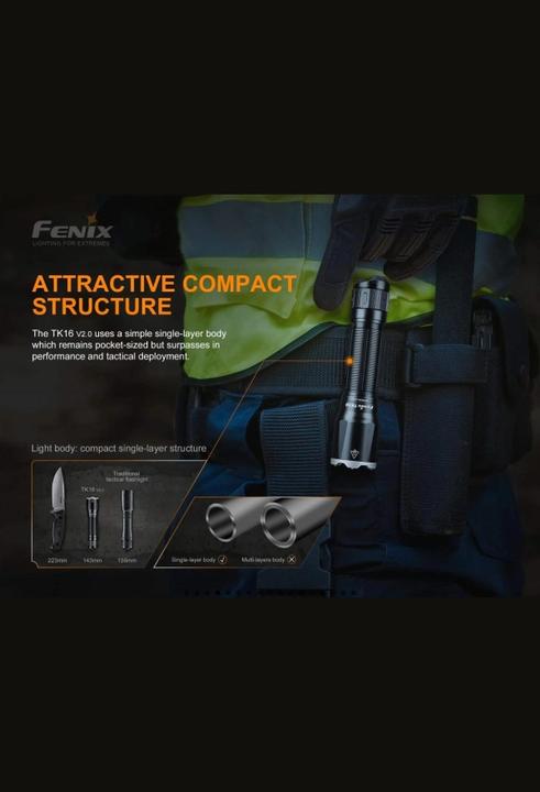 Image du produit Fenix TK16 V2.0 (14.30 cm, 3100 lm)