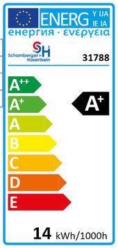 Energy Label Scharnberger+Hasenbein LED plant light (E27, 14 W, 1035 lm, 1 x, E)
