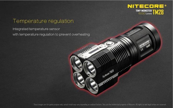 Actual product image Nitecore TM28 - 6000 lumen (14.20 cm, 6000 lm)
