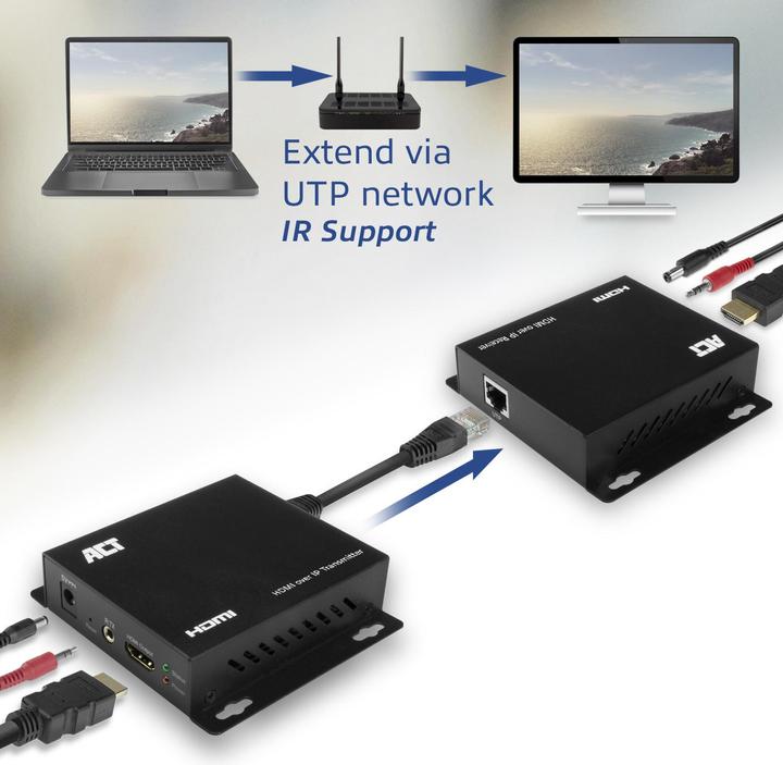 Immagine prodotto AC7850 Audio/Video Power Amplifier AV Transmitter & Receiver Black