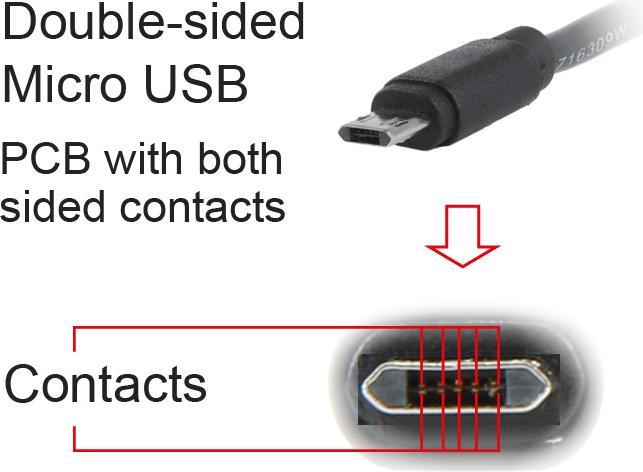 Image du produit Gembird CC-USB2-AMMDM-6 Câble USB Micro-USB A USB A noir de 1,8m (1.80 m, USB 2.0)