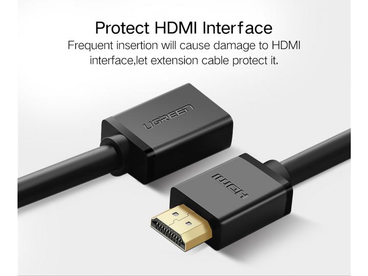 Produktbild Ugreen HDMI (Typ A) — HDMI (Typ A) (1 m, HDMI)