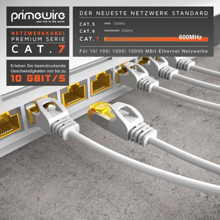 Immagine prodotto Primewire Cavo di rete CAT.7, RJ-45, Ethernet, cavo patch sottile Cat 7, cavo Gigabit, cavo LAN 10000 Mbit (U/FTP, CAT7, 3 m)